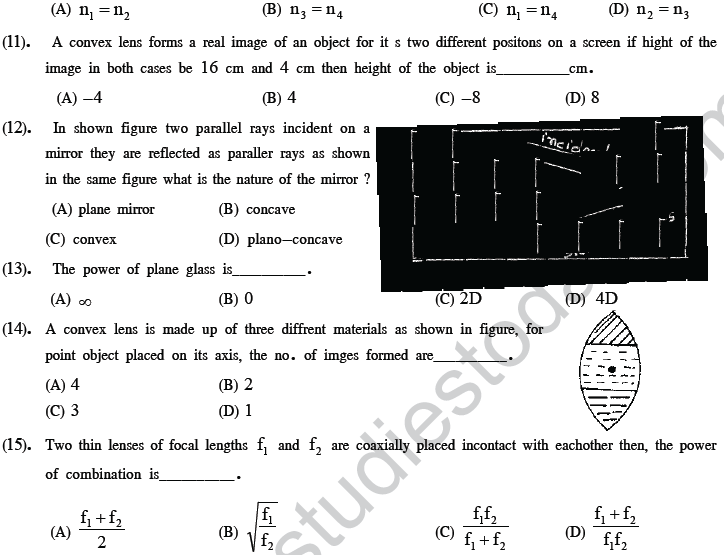 NEET UG Physics Optics MCQs, Multiple Choice Questions